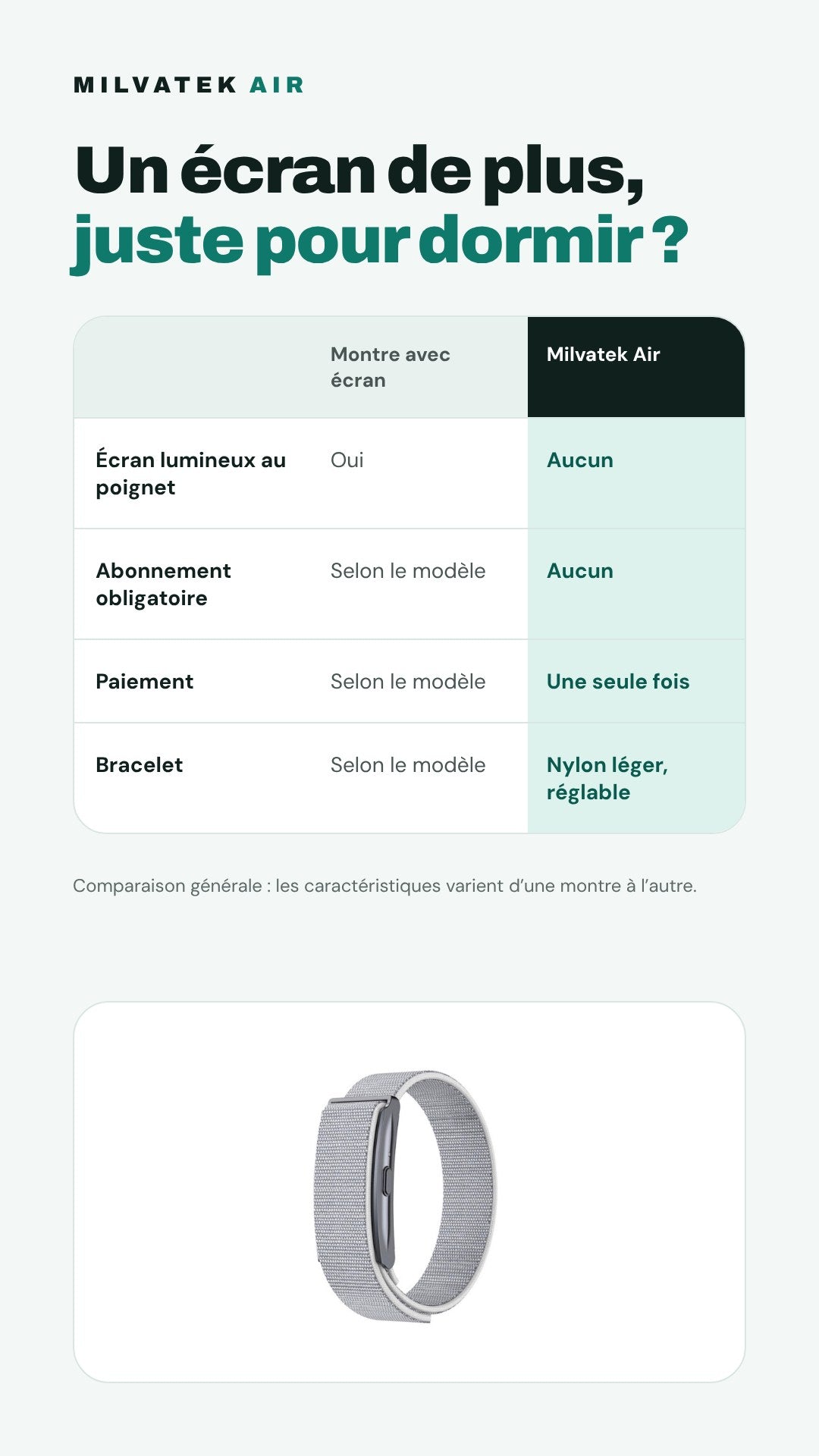 Comparaison entre une montre avec écran et Milvatek Air